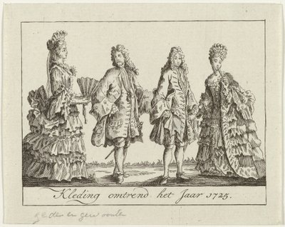 Vêtements vers 1725 - Anonymous