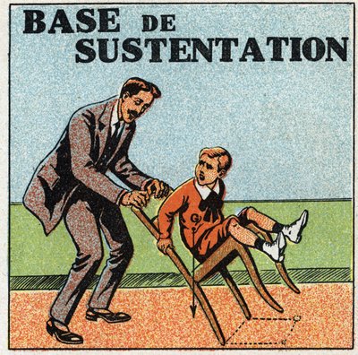 Équilibre des solides : base de soutien. Illustration anonyme de 1925. Collection privée. - Anonymous Anonymous