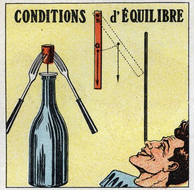 Équilibre des solides : conditions d