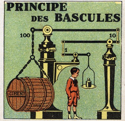 Équilibre des solides : principe des balances. Illustration anonyme de 1925. Collection privée. - Anonymous Anonymous