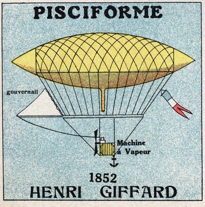 Ballons : enveloppe pisciforme par Henri Giffard (1825-1882) en 1852. Illustration anonyme de 1925. Collection privée. - Anonymous Anonymous