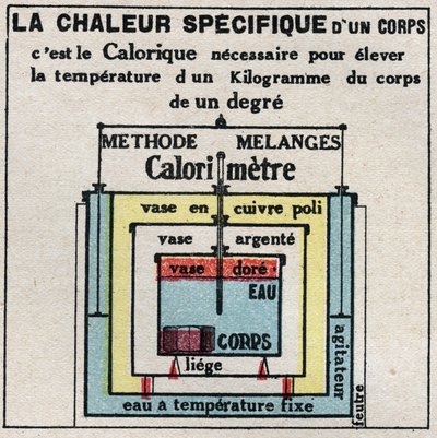 Calorimétrie : la chaleur spécifique d