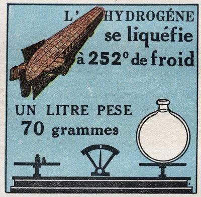 Changements d