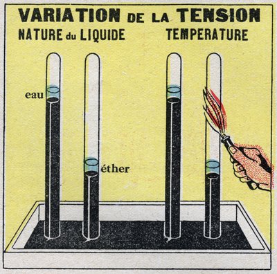 Changements d