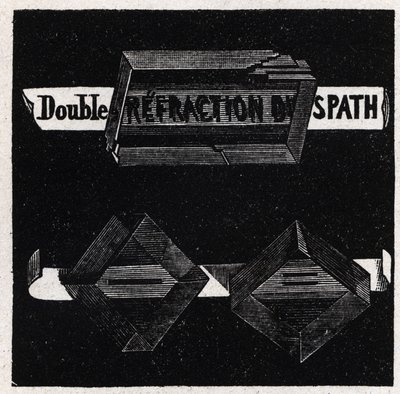 Double réfraction du spath. Illustration anonyme de 1925. Collection privée. - Anonymous Anonymous