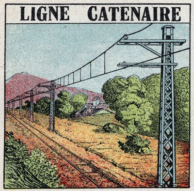 Chemins de fer électriques : ligne caténaire. Illustration anonyme de 1925. Collection privée. - Anonymous Anonymous