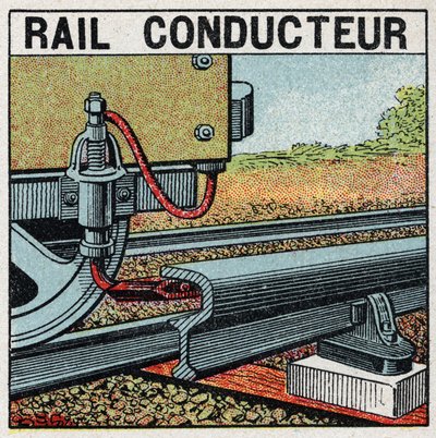Chemins de fer électriques : rail conducteur. Illustration anonyme de 1925. Collection privée. - Anonymous Anonymous