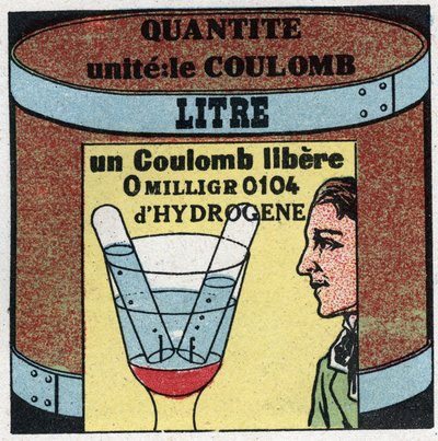 Unités électriques : Coulomb pour mesurer la quantité d