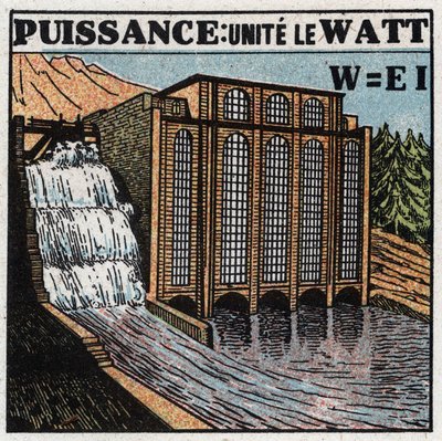 Unités électriques : Watt pour mesurer la puissance électrique. Illustration anonyme de 1925. Collection privée. - Anonymous Anonymous