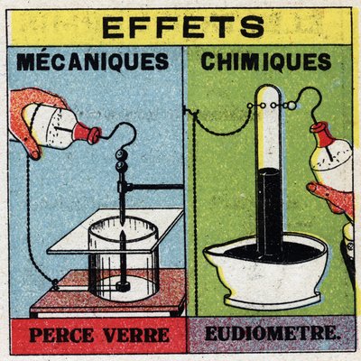 Électrochimie : effets des étincelles électriques. Utilisation d