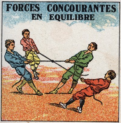 Forces : forces concurrentes en équilibre. Enfants tirant sur un anneau, chacun par une corde de leur côté, tout en restant en équilibre. Illustration anonyme de 1925. Collection privée. - Anonymous Anonymous