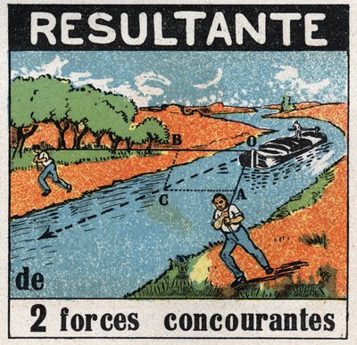 Forces : le résultat de deux forces concurrentes. Un bateau sur un canal tiré par deux hommes. Illustration anonyme de 1925. Collection privée. - Anonymous Anonymous