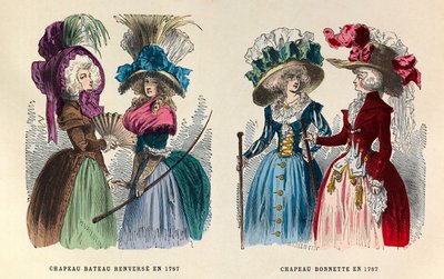 De gauche à droite : Chapeau de bateau renversé ; Chapeau de fil en 1787 - Anonymous Anonymous