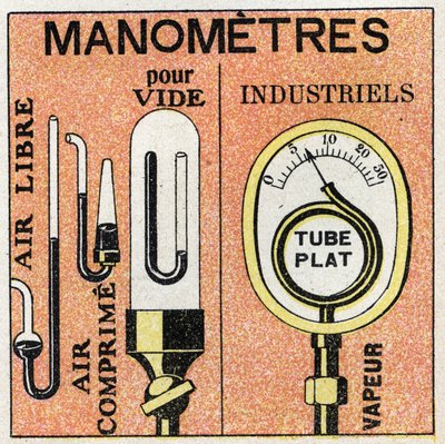 Pression des gaz : différents types de manomètres (air libre, air comprimé, vide, industriel). Illustration anonyme de 1925. - Anonymous Anonymous