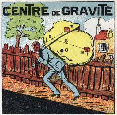 Gravité : centre de gravité. Un homme portant une lourde charge sur son dos. Illustration anonyme de 1925. Collection privée. - Anonymous Anonymous
