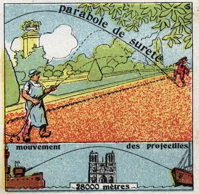Gravité : parabole de la sécurité et mouvement des projectiles. Illustration anonyme de 1925. - Anonymous Anonymous