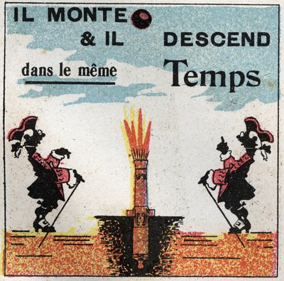 Gravité : mouvement vertical d