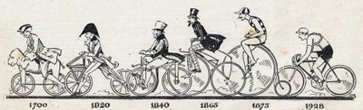 Histoire de la bicyclette : différents modèles de vélos de 1700 à 1928. Gravure dans « Le Petit Journal Illustré» - Anonymous Anonymous