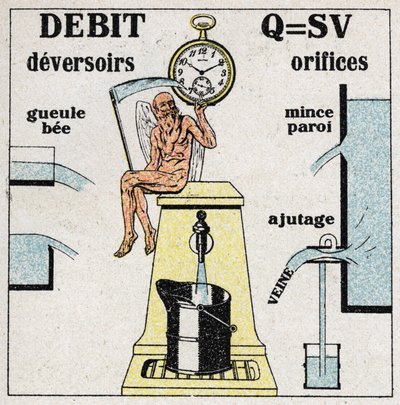 Hydraulique : formule pour calculer le débit de l