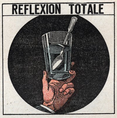 Réfraction de la lumière : réflexion totale observée avec une cuillère en argent dans un verre d