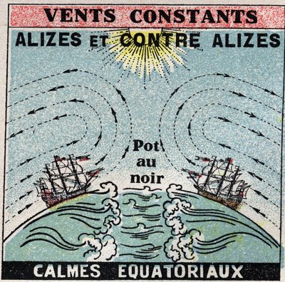 Météorologie : vents constants. Alizés, contre-alizés, zones de calme équatorial (pot au noir). Illustration anonyme de 1925. Collection privée. - Anonymous Anonymous