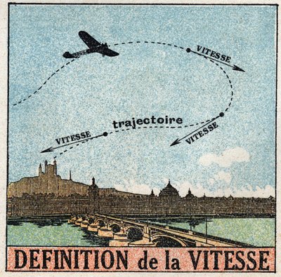Mouvements : définition de la vitesse. Un avion survolant une ville. Illustration anonyme de 1925. Collection privée. - Anonymous Anonymous