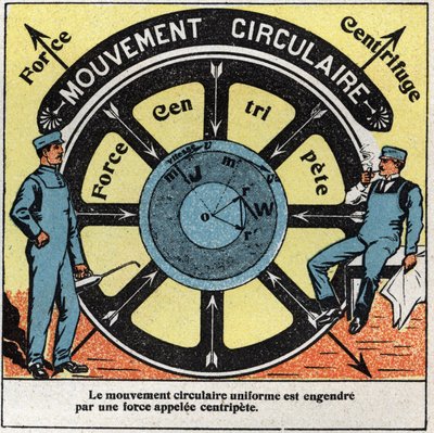 Mouvements : mouvement circulaire uniforme généré par une force appelée centripète. Illustration anonyme de 1925. Collection privée. - Anonymous Anonymous