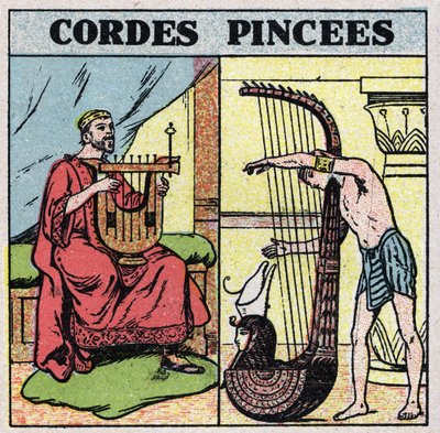Instruments de musique : instruments à cordes pincées. Joueurs de lyre et de harpe dans l
