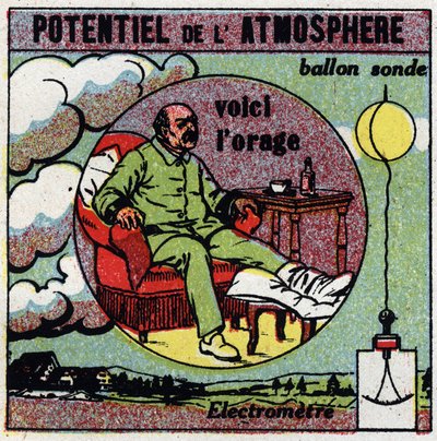Effets physiologiques de l