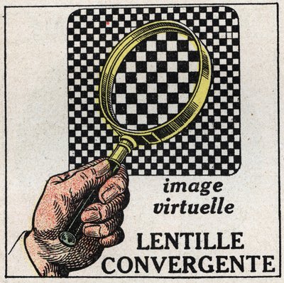 Prismes et lentilles : lentille convergente. Image virtuelle. Illustration anonyme de 1925. Collection privée. - Anonymous Anonymous