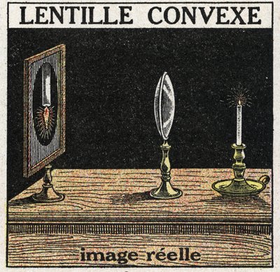 Prismes et lentilles : lentille convexe. Image réelle. Illustration anonyme de 1925. Collection privée. - Anonymous Anonymous