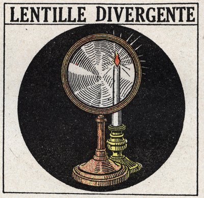 Prismes et lentilles : lentille divergente. Illustration anonyme de 1925. Collection privée. - Anonymous Anonymous