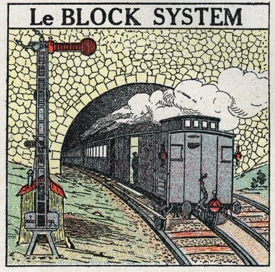 Chemins de fer : le système de bloc utilisé autour des grandes villes pour éviter les collisions. Illustration anonyme de 1925. Collection privée. - Anonymous Anonymous