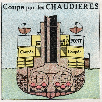 Navires et bateaux : coupe transversale d