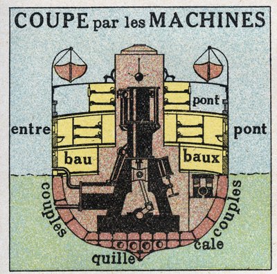 Navires et bateaux : coupe transversale d