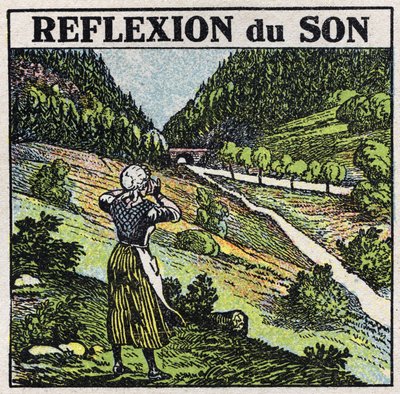 Énergie sonore : réflexion du son par phénomène d