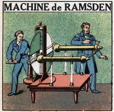 Machines statiques : machine à addition. Machine par Jesse Ramsden (1735-1800) inventée en 1768. Illustration anonyme de 1925. Collection privée. - Anonymous Anonymous