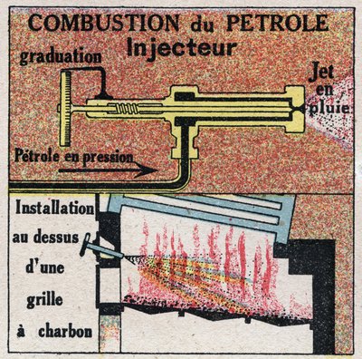 Générateurs de vapeur : combustion de l