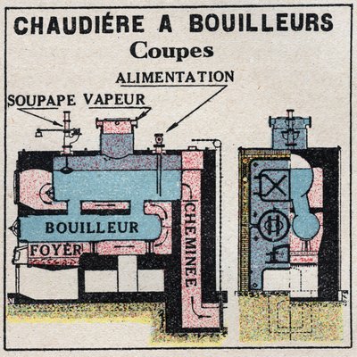 Générateurs de vapeur : coupe transversale d