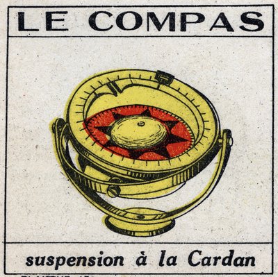 Magnétisme terrestre : la boussole utilisant la suspension a le cardan pour obtenir l