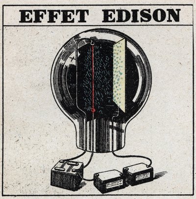 La T.S.F. : effet Edison dans une ampoule électrique utilisée pour détecter les signaux TSF. Illustration anonyme de 1925. Collection privée. - Anonymous Anonymous