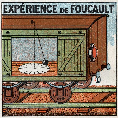 Le pendule : expérience du pendule par Léon Foucault (1819-1868) réalisée dans le wagon d