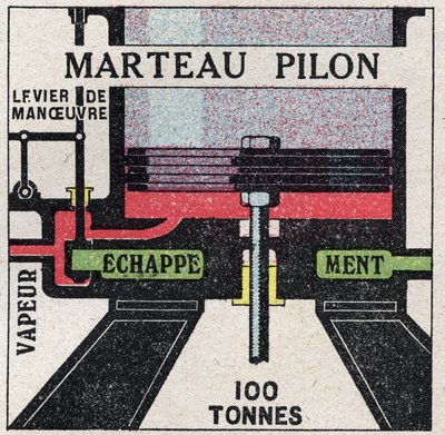 La machine à vapeur : coupe transversale d