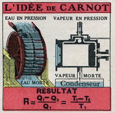 Thermodynamique : formule de Nicolas Léonard Sadi Carnot (1796-1832) pour calculer l