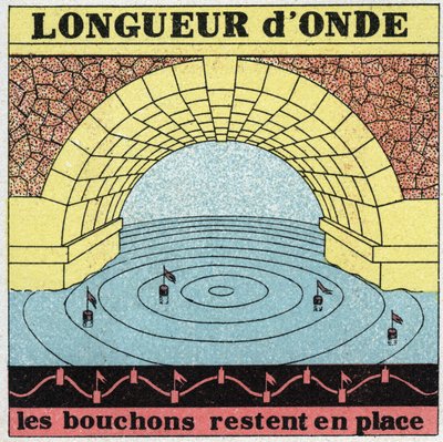 Mouvements vibratoires : longueur d