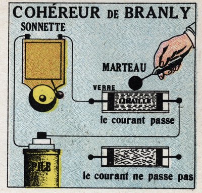 Télégraphie sans fil : cohérence par Édouard Branly (1844-1940). Illustration anonyme de 1925. Collection privée. - Anonymous Anonymous
