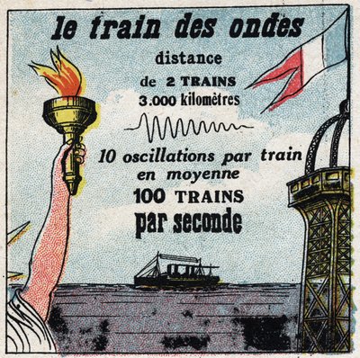 Télégraphie sans fil : le train des ondes. Entre Paris et New York, il n