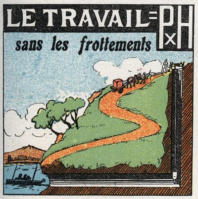 Travail et puissance : travail sans friction. Illustration anonyme de 1925. Collection privée. - Anonymous Anonymous