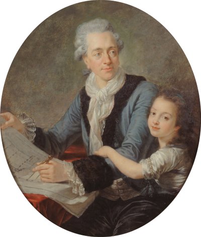 Portrait de l