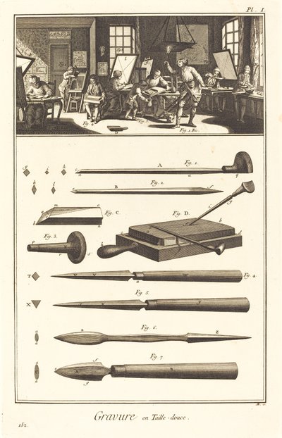Gravure en taille-douce : pl. I - Antonio Baratta after A. J. de Fehrt